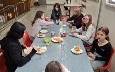 TSH-Backen und Kochen